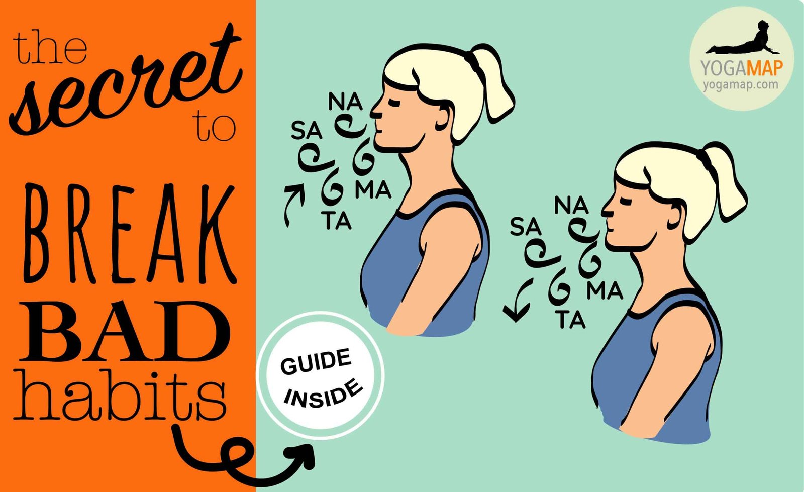secret to break bad habits yogamap